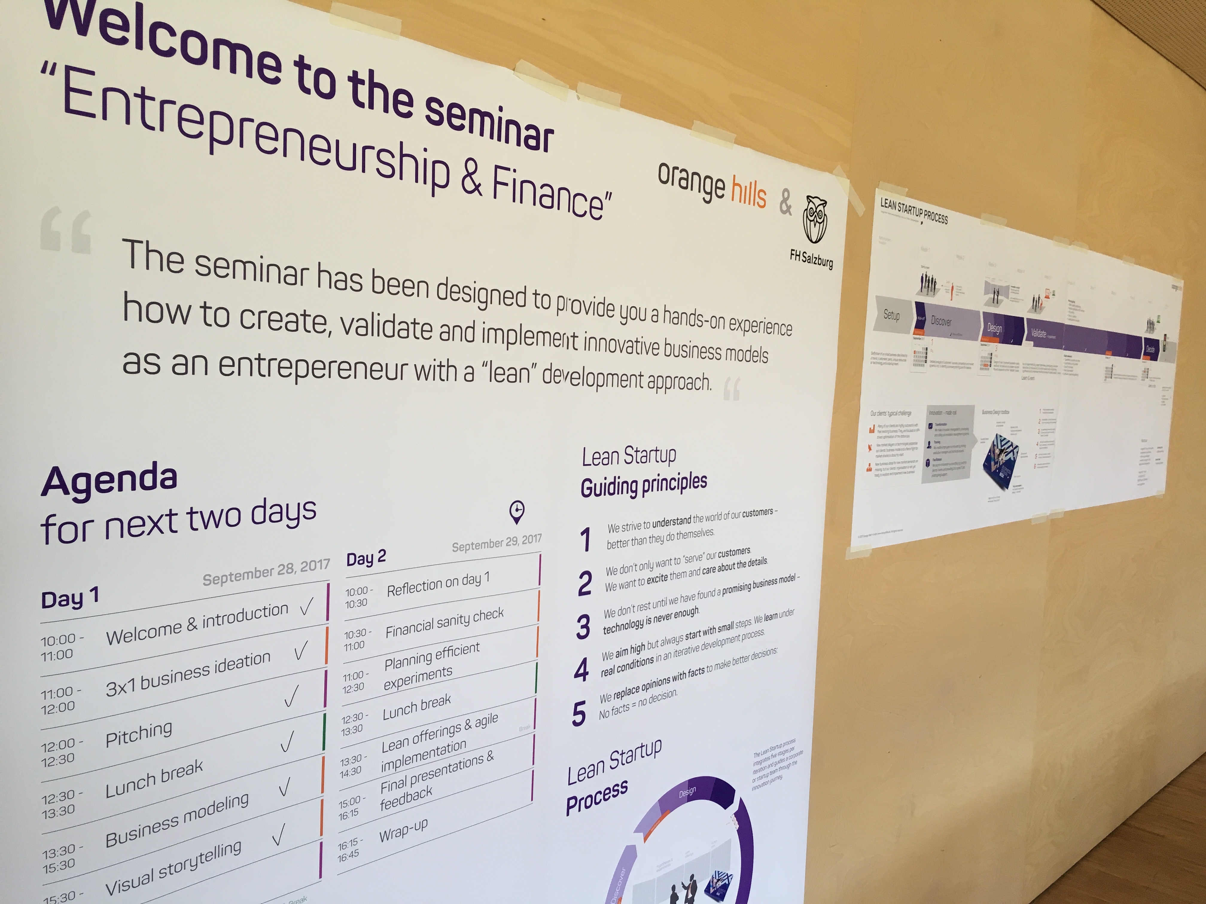 Moderation Wall Example 1