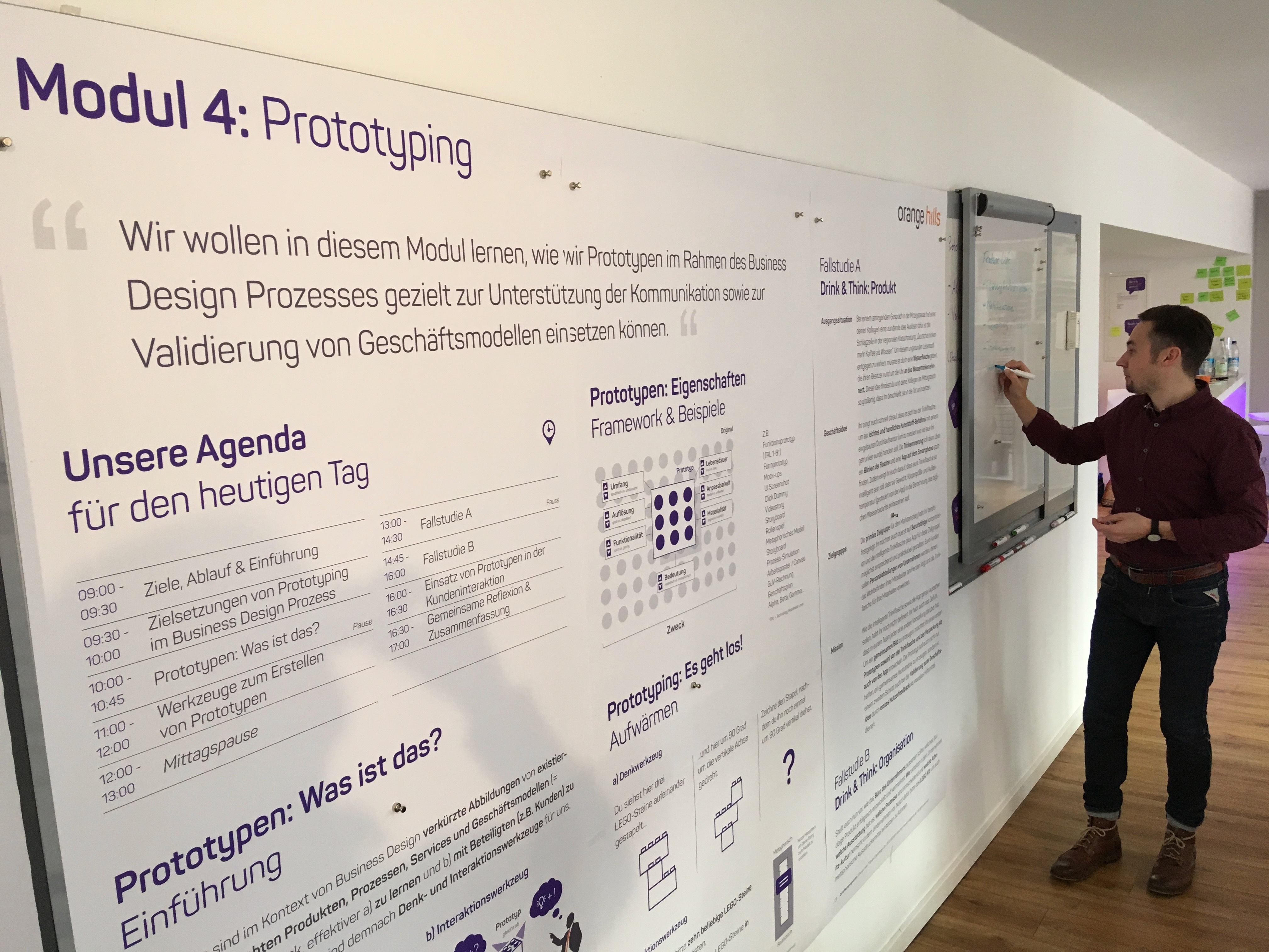 Moderation Wall Example 3