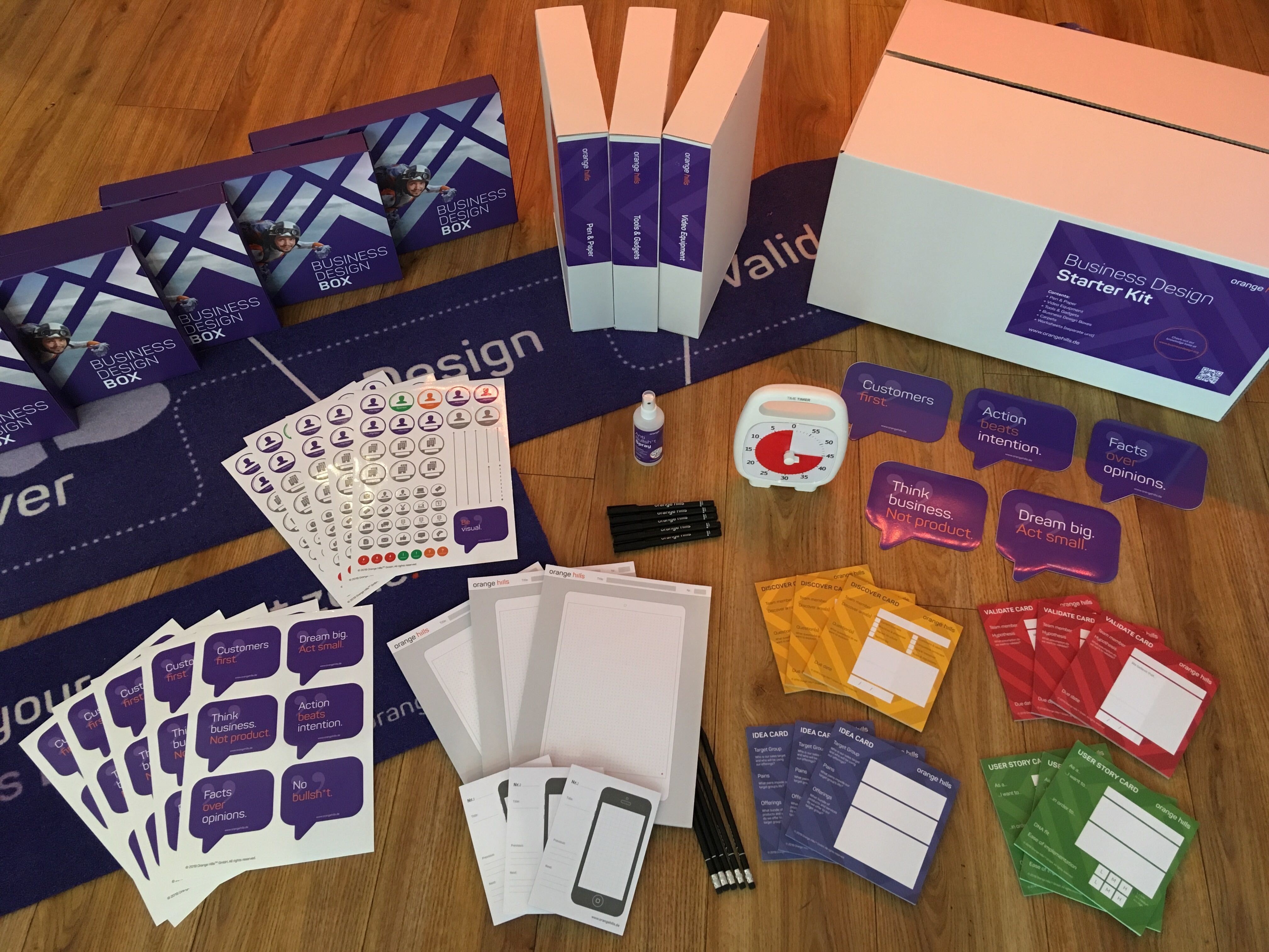 Business Design Starter Kit