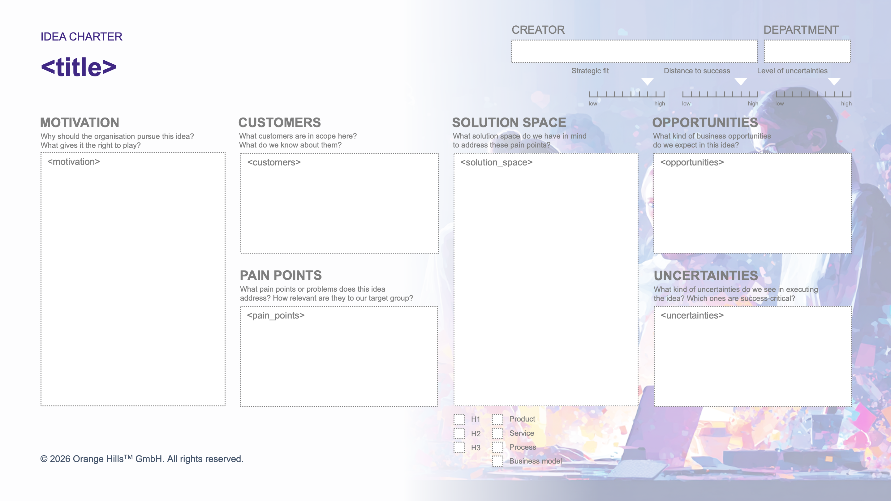 Idea Charter