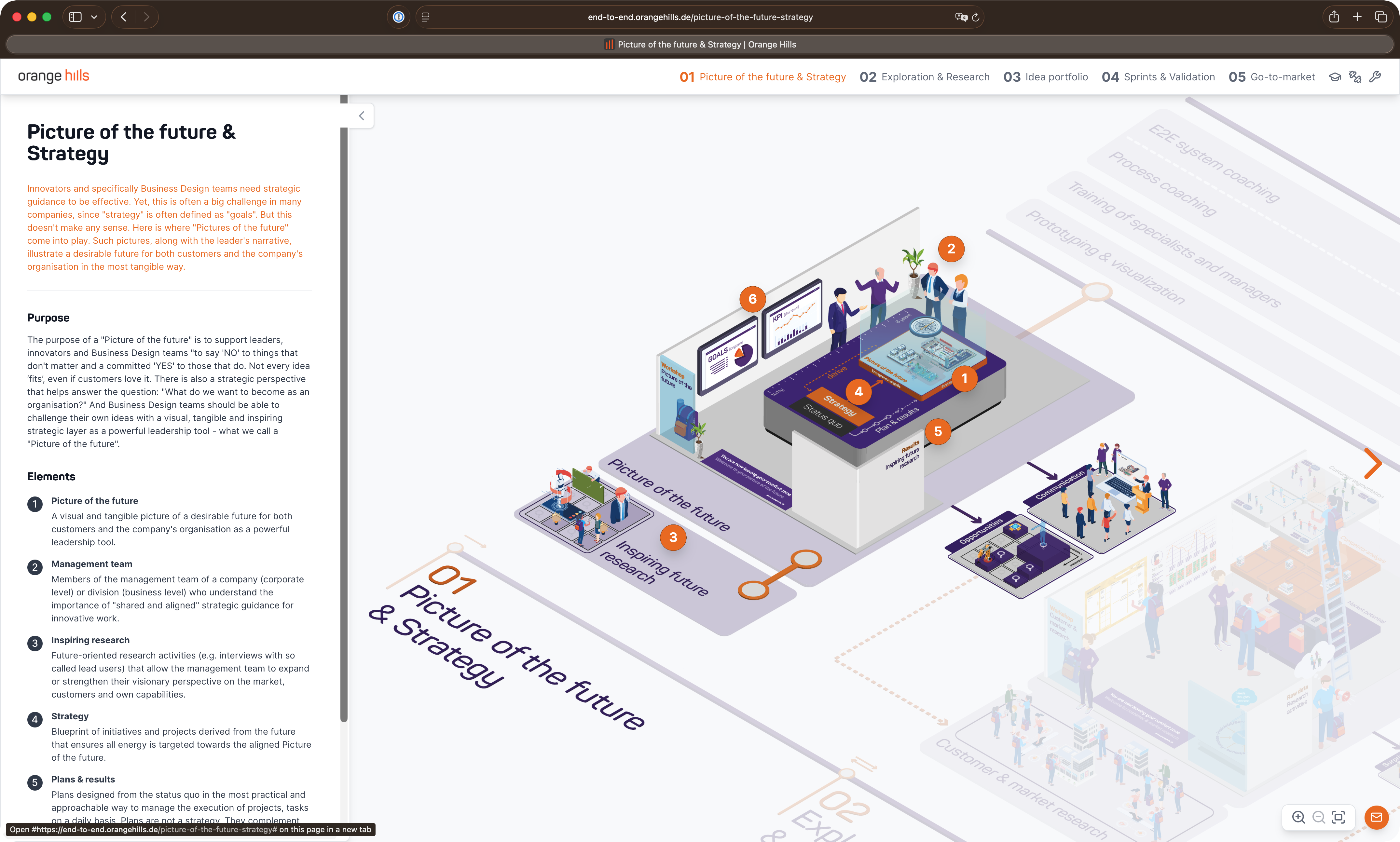 System Viewer